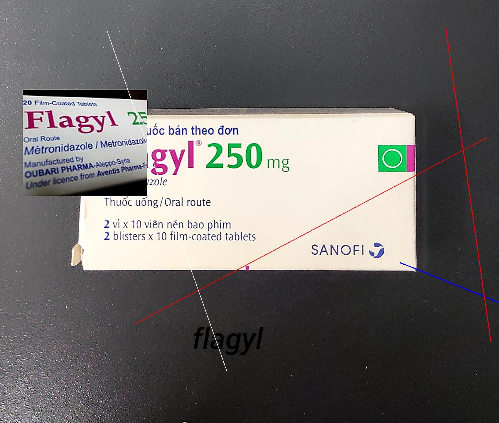 Flagyl sans ordonnance en pharmacie